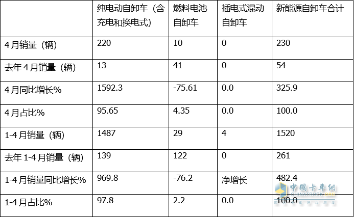 全球汽車累計銷量排名_2013年豪華車型銷量排行 汽車之家_2022汽車累計銷量排行