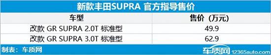 新款車型上市2016圖片13萬以內_長安新款車型2022上市轎車_2018新款緊湊車型轎車