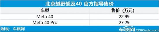 2018新款緊湊車型轎車_長安新款車型2022上市轎車_新款車型上市2016圖片13萬以內