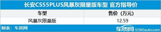 新款車型上市2016圖片13萬以內_2018新款緊湊車型轎車_長安新款車型2022上市轎車