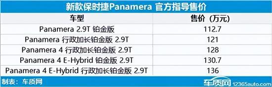 新款車型上市2016圖片13萬以內_2018新款緊湊車型轎車_長安新款車型2022上市轎車