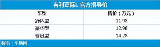 2018新款緊湊車型轎車_長安新款車型2022上市轎車_新款車型上市2016圖片13萬以內