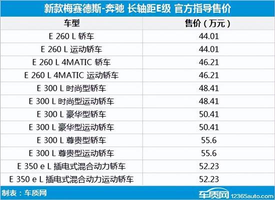 長安新款車型2022上市轎車_新款車型上市2016圖片13萬以內_2018新款緊湊車型轎車