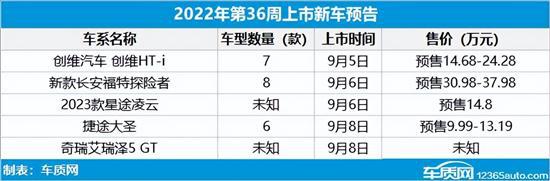 2018新款緊湊車型轎車_新款車型上市2016圖片13萬以內_長安新款車型2022上市轎車