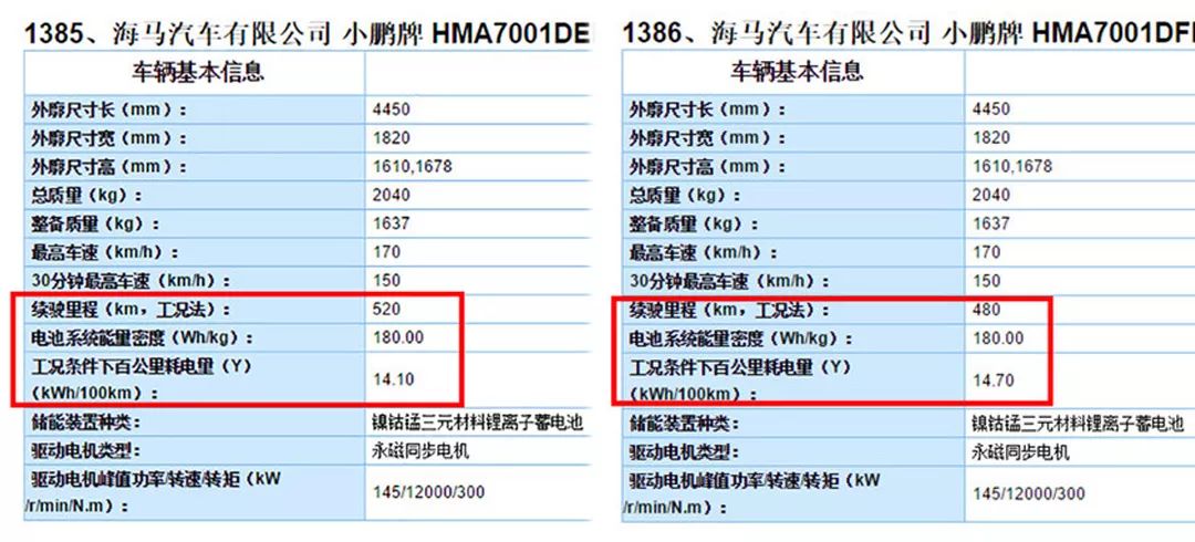 現(xiàn)代新款車型上市suv_豐田7座suv即將上市車型_suv新款車型上市七座2016圖片