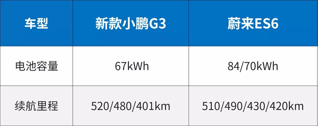 現(xiàn)代新款車型上市suv_suv新款車型上市七座2016圖片_豐田7座suv即將上市車型