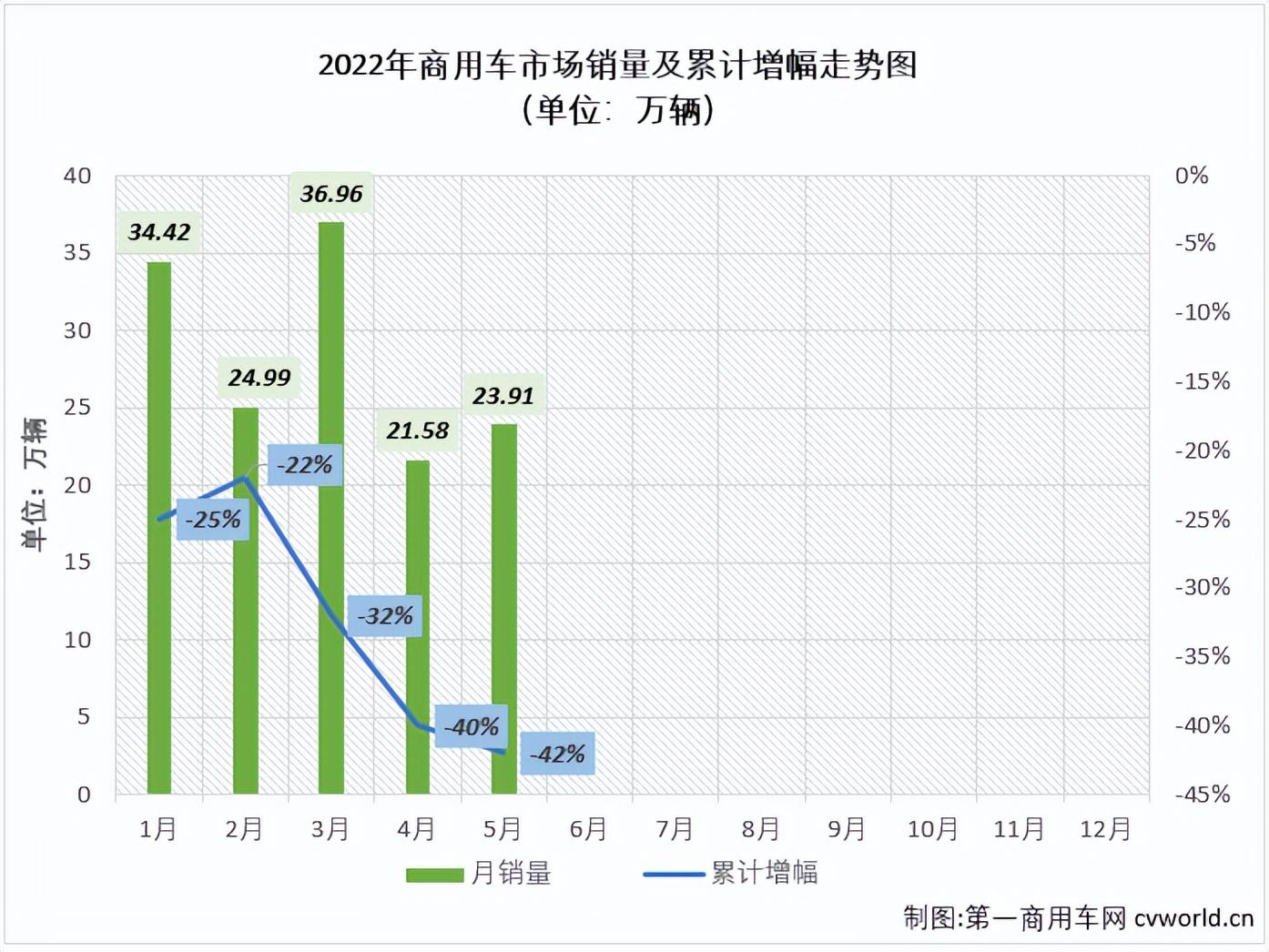 2018年2月suv銷量排行_12月汽車suv銷量 排行_2022年4月汽車銷量排行