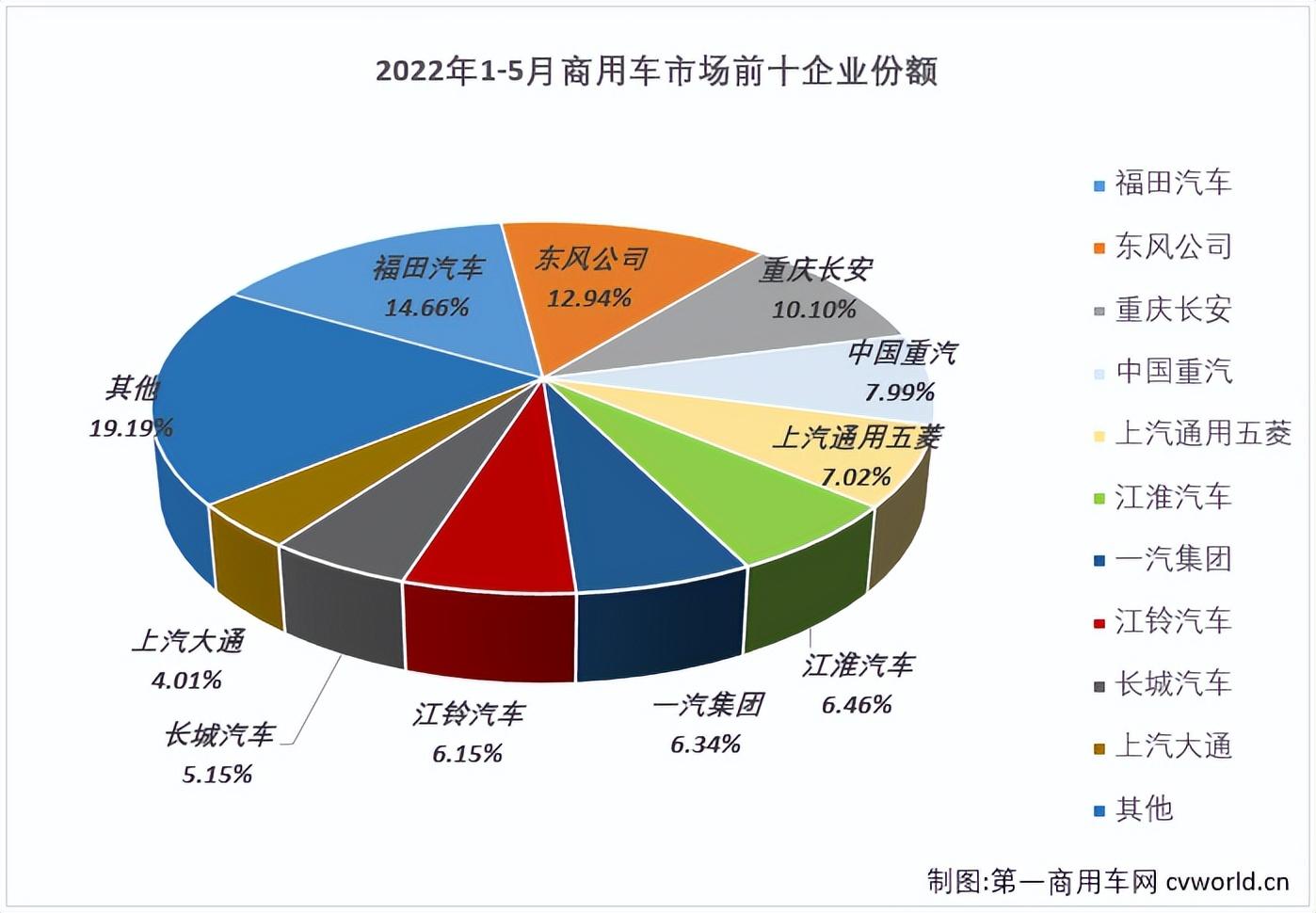 2018年2月suv銷量排行_12月汽車suv銷量 排行_2022年4月汽車銷量排行