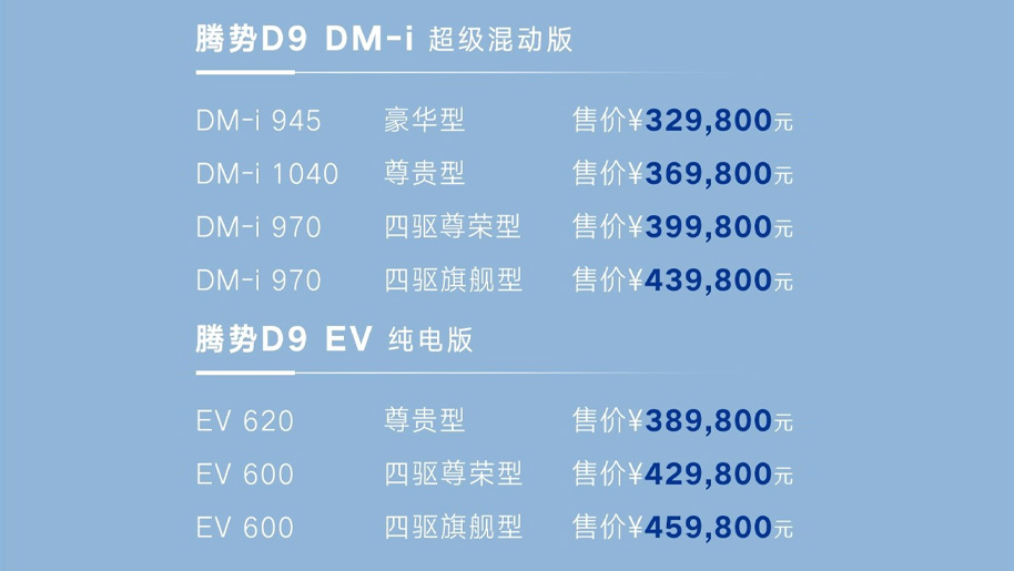 現(xiàn)代新款車型上市2022mpv_2019年新車mpv上市車型_即將上市本田mpv新車型