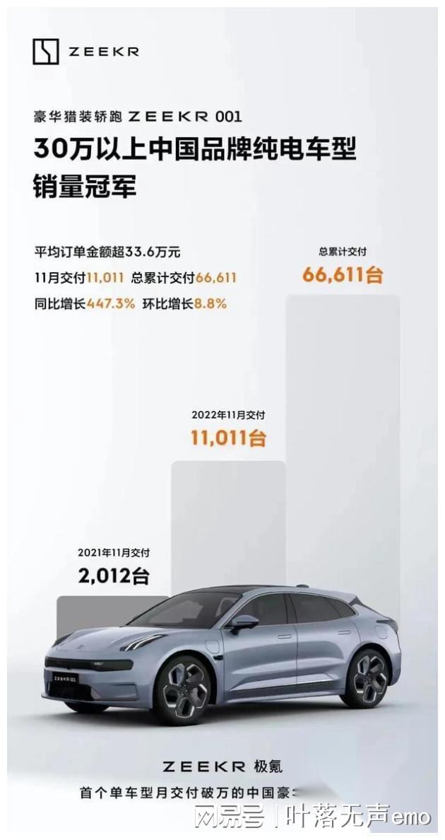 家用按摩椅排行銷量榜_2022汽車排行榜銷量排行6月_美國(guó)汽車品牌銷量排行