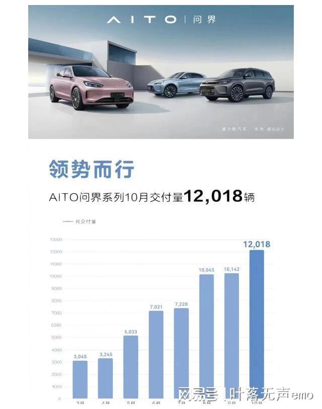 家用按摩椅排行銷量榜_2022汽車排行榜銷量排行6月_美國(guó)汽車品牌銷量排行