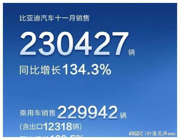 2022汽車排行榜銷量排行6月_美國(guó)汽車品牌銷量排行_家用按摩椅排行銷量榜