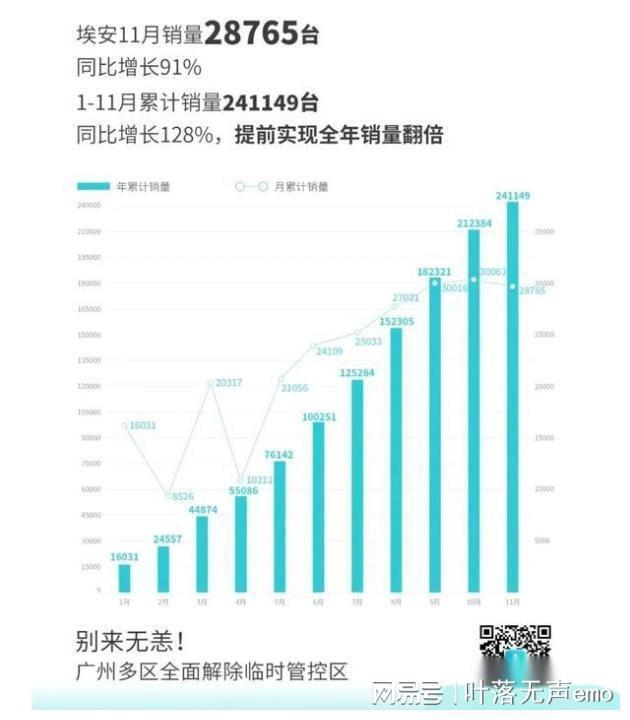 2022汽車排行榜銷量排行6月_家用按摩椅排行銷量榜_美國(guó)汽車品牌銷量排行