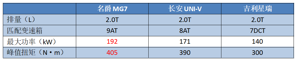 2022的新車_新車提車注意事項提車寶典完美提新車15個步驟_新車被撞能賠付新車嗎