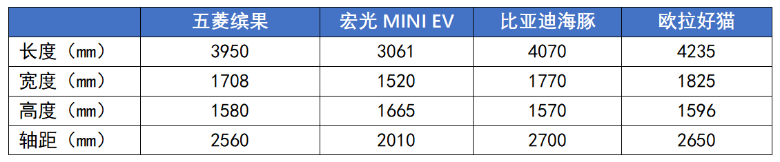 新車被撞能賠付新車嗎_2022的新車_新車提車注意事項提車寶典完美提新車15個步驟