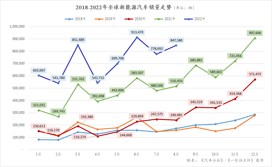 比亞迪 家庭能源系統(tǒng) 離網(wǎng)系統(tǒng)和并網(wǎng)反饋系統(tǒng)_比亞迪新能源2022新車型_比亞迪混動車型