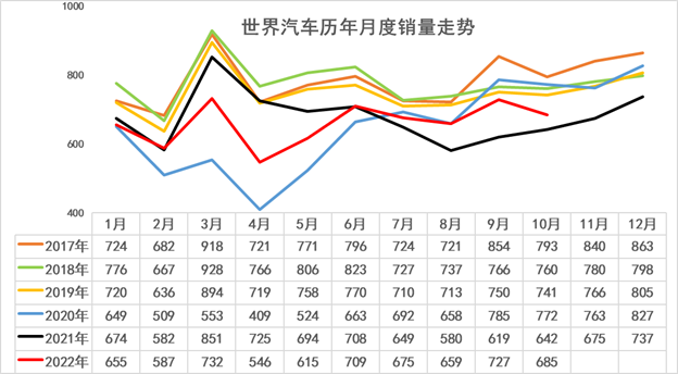 全國銷量第一的汽車_2016手機全國銷量排名_全國銷量排名汽車