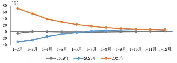 全國(guó)銷(xiāo)量排名第一的汽車(chē)_全國(guó)銷(xiāo)量排名汽車(chē)_全國(guó)茶葉銷(xiāo)量排名