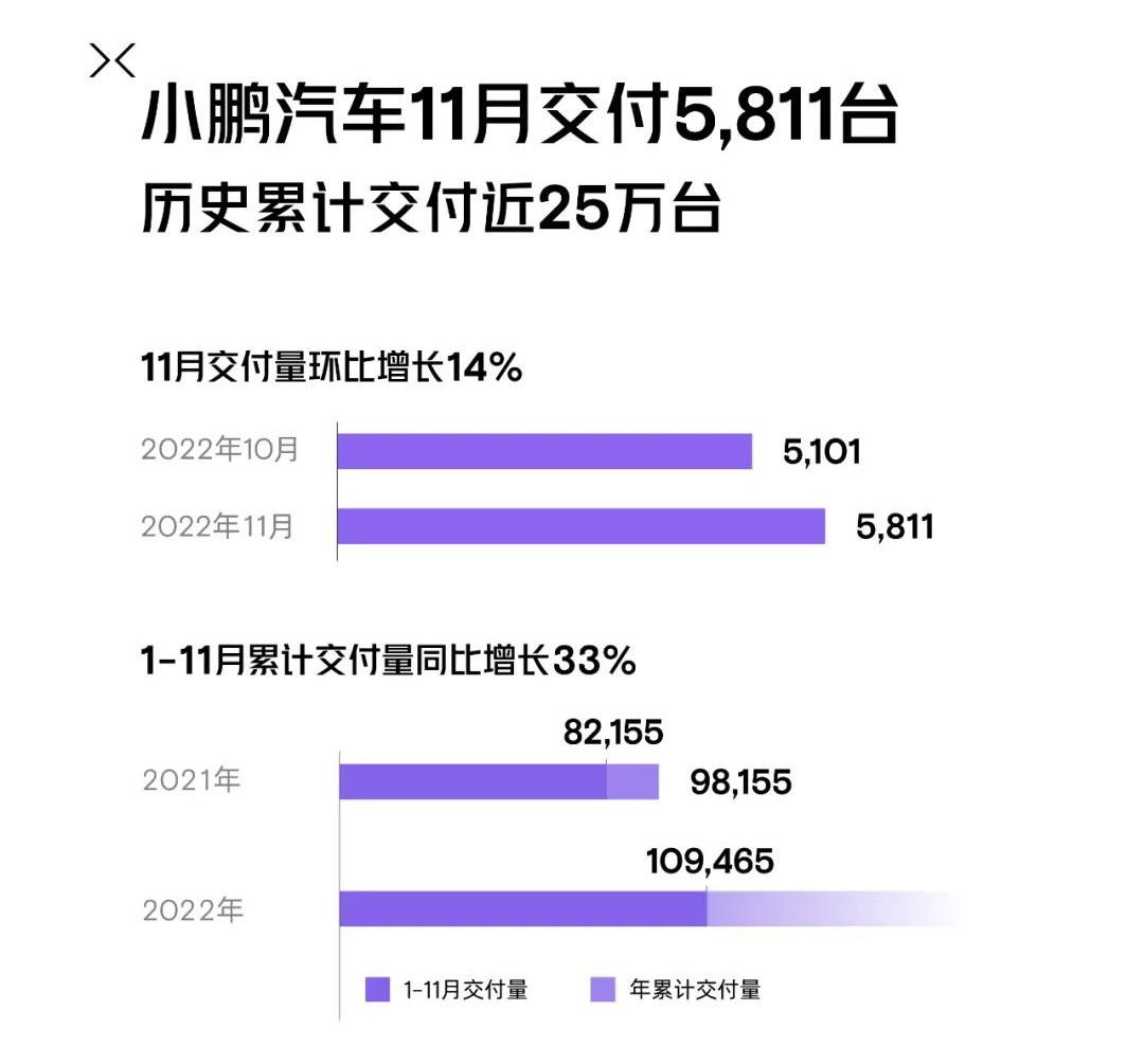 2018年12月份suv銷(xiāo)量排行_18年5月份b級(jí)車(chē)銷(xiāo)量排行_2022年4月份汽車(chē)銷(xiāo)量排行榜