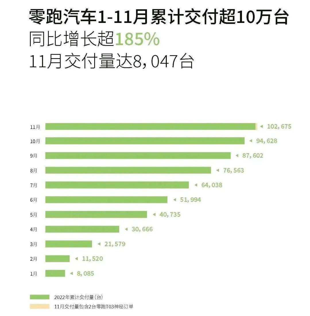 18年5月份b級(jí)車(chē)銷(xiāo)量排行_2018年12月份suv銷(xiāo)量排行_2022年4月份汽車(chē)銷(xiāo)量排行榜