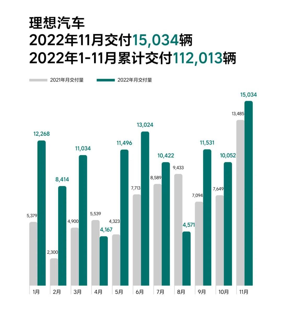 18年5月份b級(jí)車(chē)銷(xiāo)量排行_2022年4月份汽車(chē)銷(xiāo)量排行榜_2018年12月份suv銷(xiāo)量排行