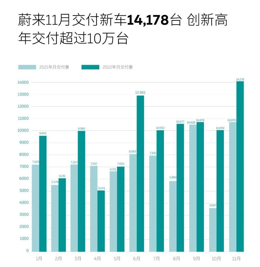 2022年4月份汽車(chē)銷(xiāo)量排行榜_18年5月份b級(jí)車(chē)銷(xiāo)量排行_2018年12月份suv銷(xiāo)量排行