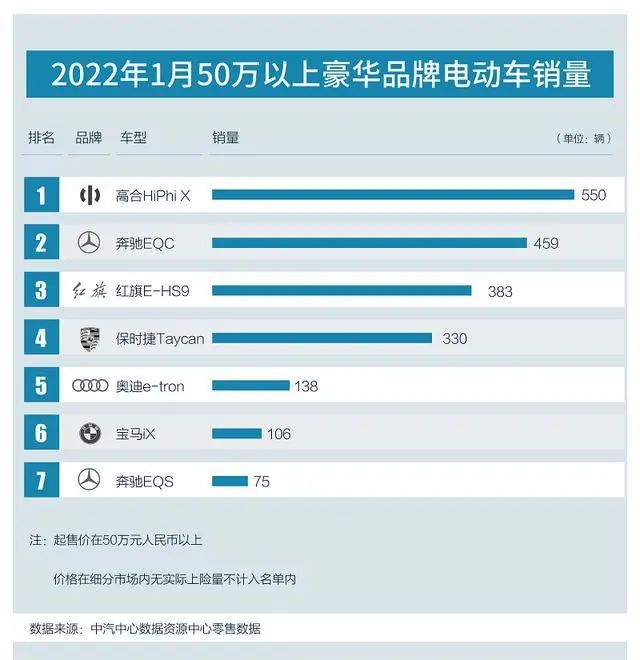 新款五菱汽車_五菱汽車2017新款圖片_五菱汽車2022年新款