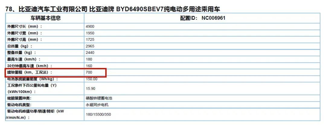 新款五菱汽車_五菱汽車2017新款圖片_五菱汽車2022年新款