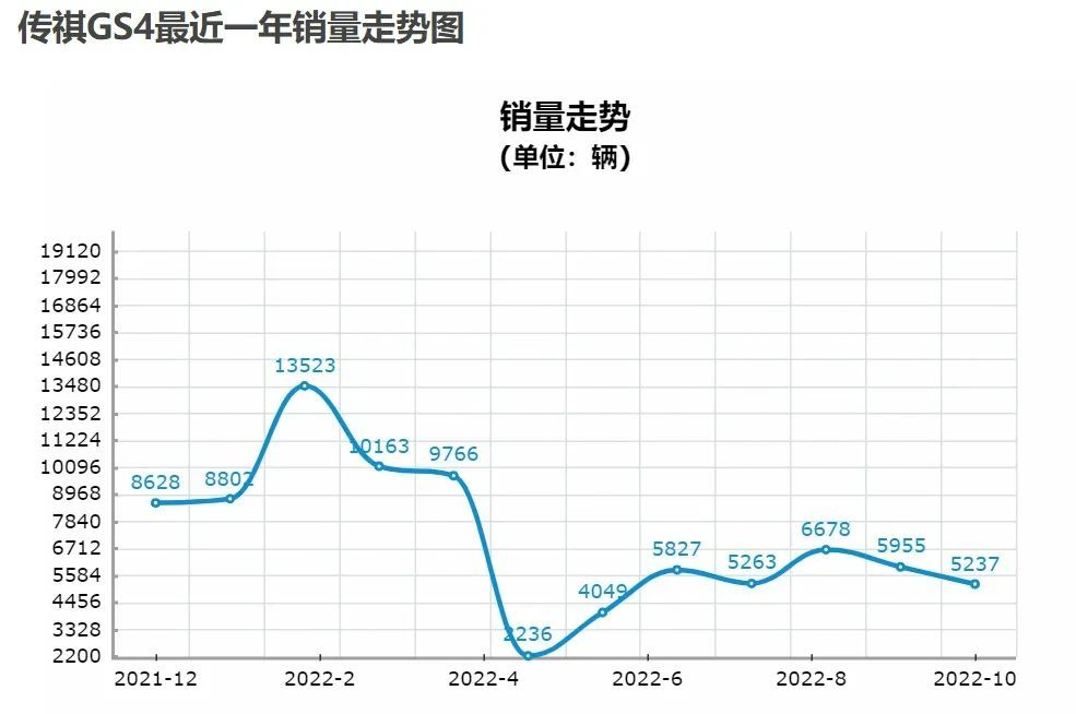 2014汽車品牌銷量排名_2022年各大汽車品牌銷量_美國汽車品牌銷量排行