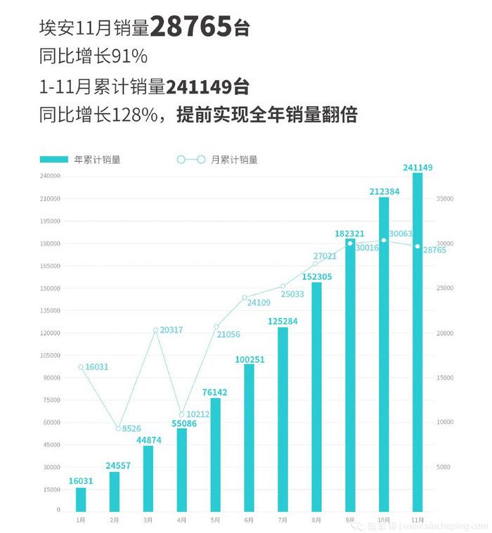 2022年各大汽車品牌銷量_2015汽車品牌銷量排行榜_德國汽車品牌銷量排名