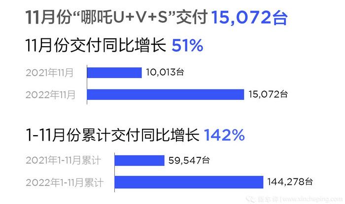 德國汽車品牌銷量排名_2022年各大汽車品牌銷量_2015汽車品牌銷量排行榜