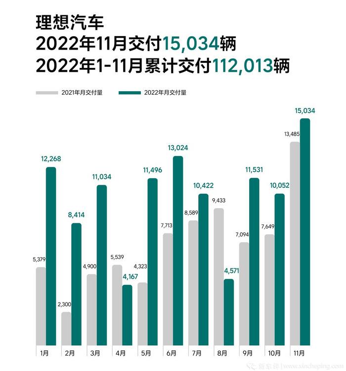 2015汽車品牌銷量排行榜_2022年各大汽車品牌銷量_德國汽車品牌銷量排名