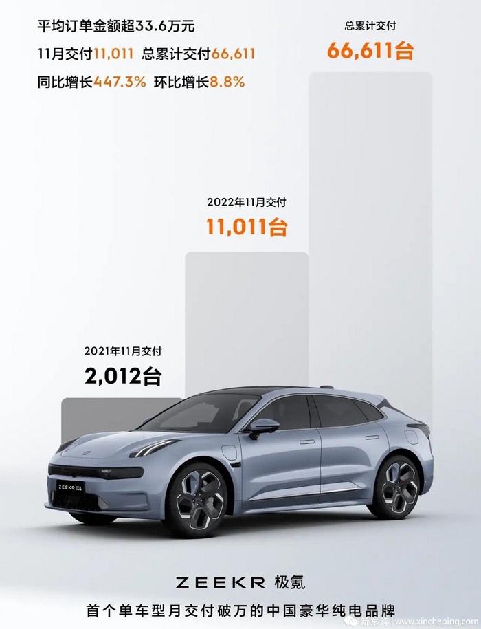 2022年各大汽車品牌銷量_德國汽車品牌銷量排名_2015汽車品牌銷量排行榜