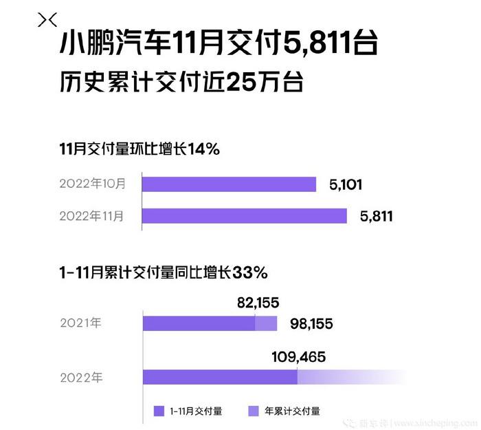 2022年各大汽車品牌銷量_2015汽車品牌銷量排行榜_德國汽車品牌銷量排名