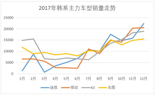 冥王神話nd吧單行本銷量排行44名_汽車品牌銷量排行榜2022前十名_歐洲汽車品牌銷量排行