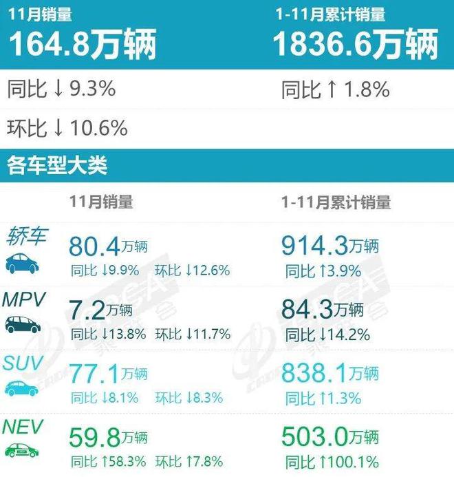 緊湊型suv銷量排行_2022suv八月銷量排行榜_suv進(jìn)口車銷量排行