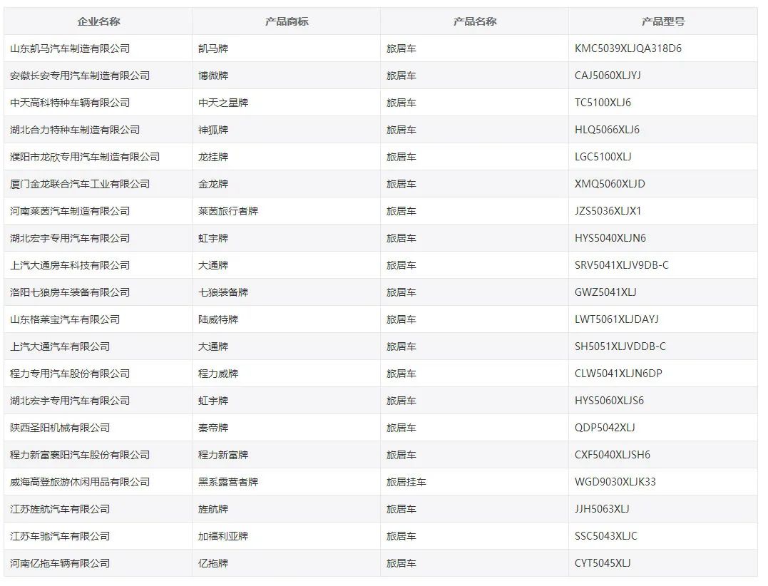 10萬(wàn)以下新車(chē)上市_10萬(wàn)以下新車(chē)上市_北京現(xiàn)代價(jià)格10萬(wàn)以下新車(chē)