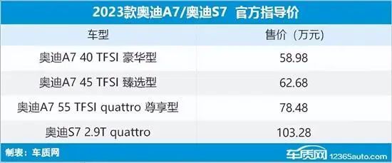 2014款新車上市_2022款新車上市有哪些車_2017款新車上市車型