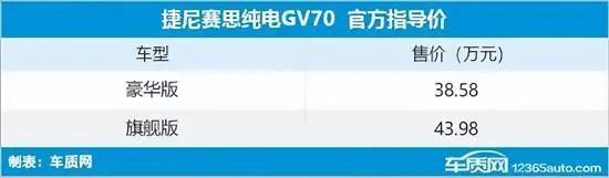 2014款新車上市_2022款新車上市有哪些車_2017款新車上市車型