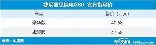 2017款新車上市車型_2022款新車上市有哪些車_2014款新車上市