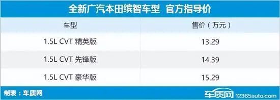 2014款新車上市_2022款新車上市有哪些車_2017款新車上市車型