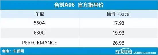 2022款新車上市有哪些車_2017款新車上市車型_2014款新車上市