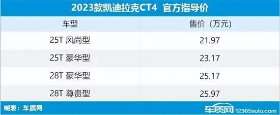 2022款新車上市有哪些車_2017款新車上市車型_2014款新車上市