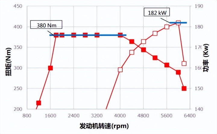 豐田最新款小suv車型_豐田2022年新款車型皇冠陸放_新款豐田suv車型