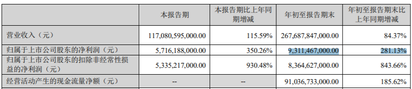 2022年1月中級車銷量_2013年中級車銷量排行榜前十車型推薦_2016年中級車銷量排名