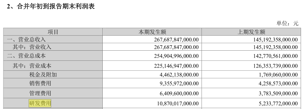 2016年中級車銷量排名_2022年1月中級車銷量_2013年中級車銷量排行榜前十車型推薦