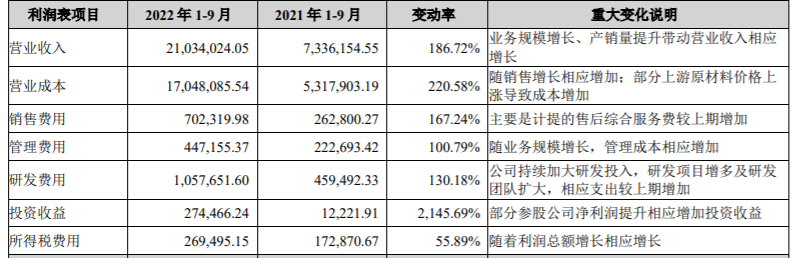 2013年中級車銷量排行榜前十車型推薦_2016年中級車銷量排名_2022年1月中級車銷量