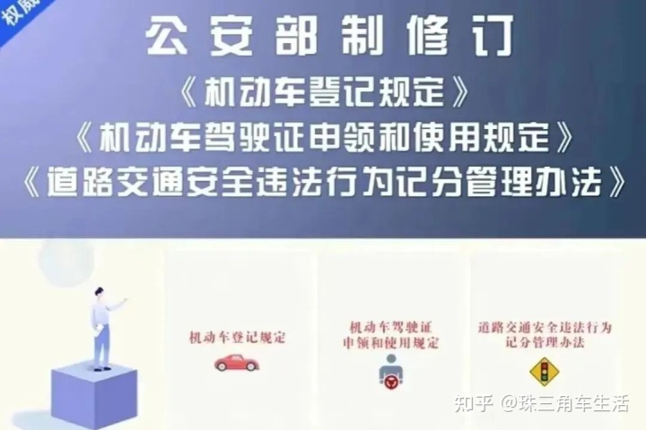 2018年二手車(chē)輛過(guò)戶(hù)新規(guī)_2019年寧波車(chē)輛上牌_2022年新車(chē)輛上牌新規(guī)定