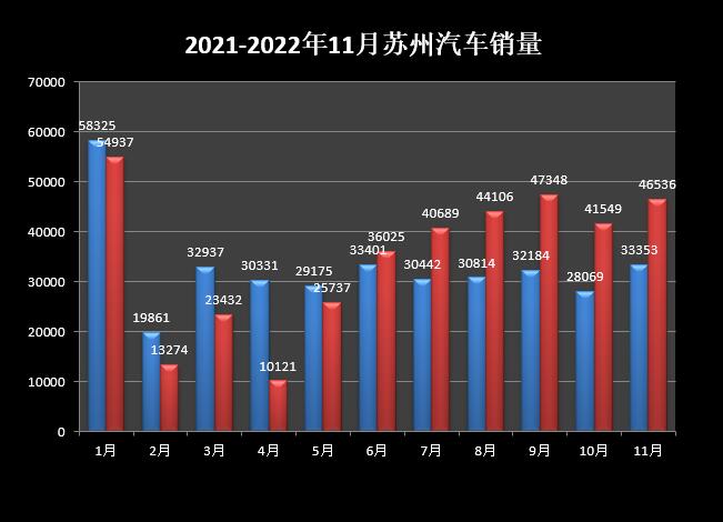 2022年中型轎車銷量_起亞k4中型轎車報(bào)價(jià)_suv和中型轎車那個(gè)好