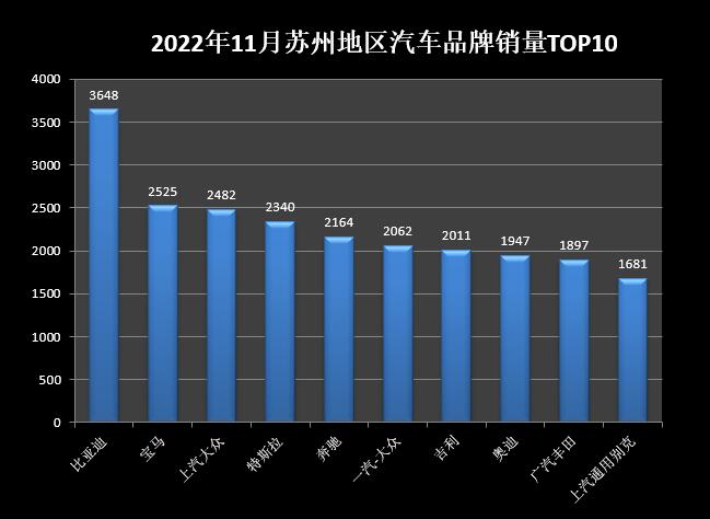 suv和中型轎車那個(gè)好_2022年中型轎車銷量_起亞k4中型轎車報(bào)價(jià)